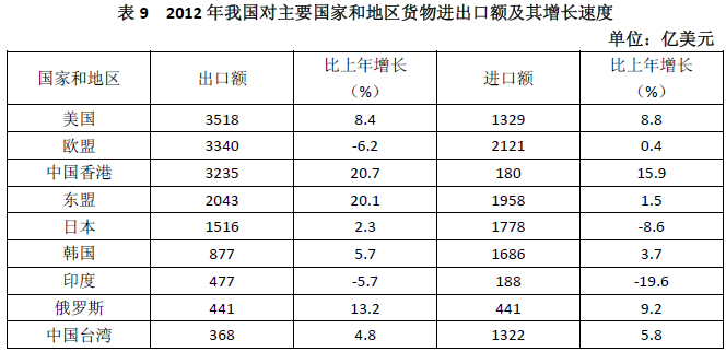 2017年422公务员联考《行测》四川卷(图61)