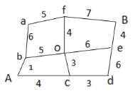 2017年四川公务员考试《行测》下半年卷(图3)