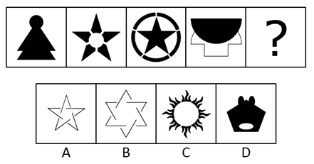 2015年3月四川省选调优秀大学生到基层工作考试行政职业能力测验试卷(精选)(图15) 2015年3月四川省选调优秀大学生到基层工作考试行政职业能力测验试卷(精选)(图15)