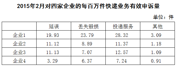 2016年423公务员联考《行测》卷(图16) 2016年423公务员联考《行测》卷(图16)