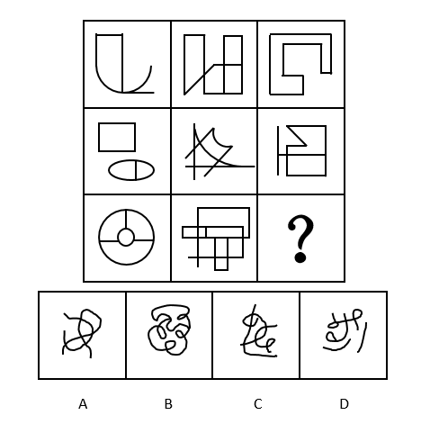 2016年四川公务员考试《行测》下半年卷(图36)