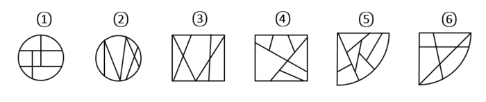 2016年四川公务员考试《行测》下半年卷(图38)