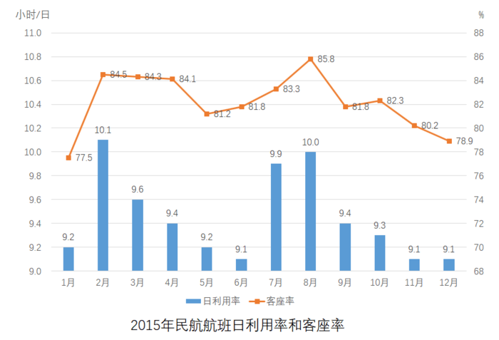 2016年四川公务员考试《行测》下半年卷(图53)