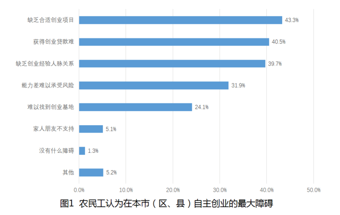 2016年四川公务员考试《行测》下半年卷(图56)