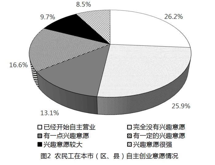 2016年四川公务员考试《行测》下半年卷(图57)
