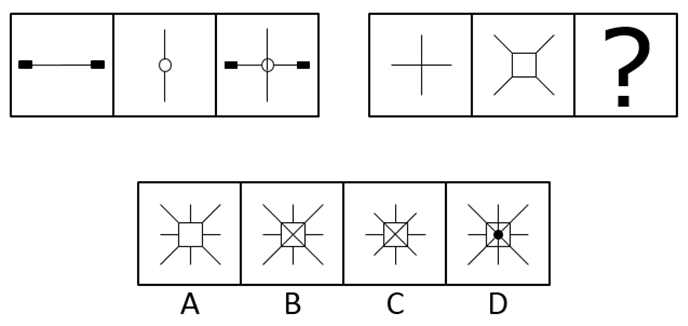 2016年3月四川省选调优秀大学生到基层工作考试 行政职业能力测验试卷（精选）(图4)