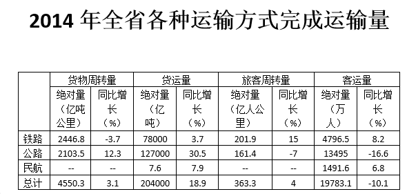 2017年四川公务员考试《行测》下半年卷(图67)