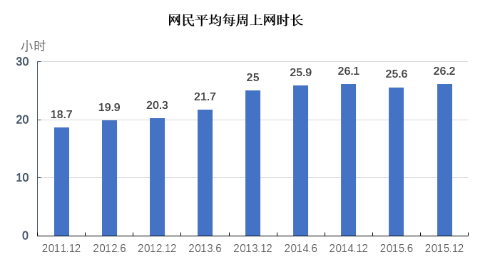 2017年四川省公务员考试《行测》题（定向乡镇）(图15)