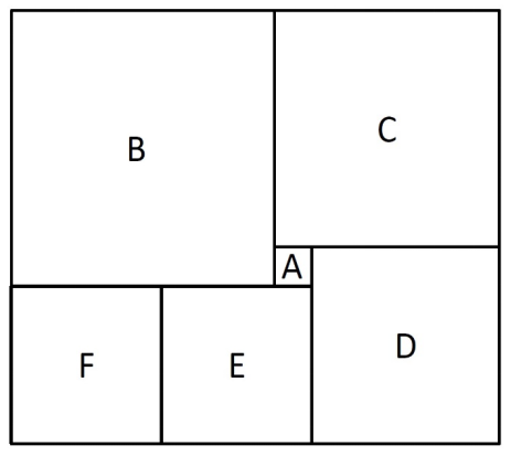 2018年421联考《行测》真题（四川卷）（网友回忆版）(图8)