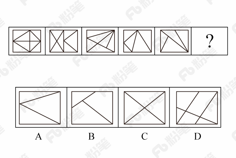 2018年421联考《行测》真题（四川卷）（网友回忆版）(图21)