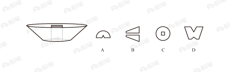 2018年421联考《行测》真题（四川卷）（网友回忆版）(图24)