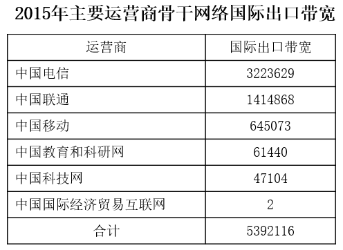 2018年421联考《行测》真题（四川卷）（网友回忆版）(图41)