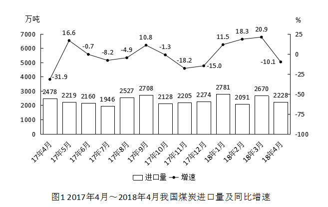 2018年四川省公务员录用考试《行测》真题（下半年）（网友回忆版）(图20)