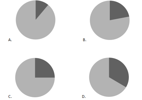2019年420联考《行测》真题（四川卷）（网友回忆版）(图62)