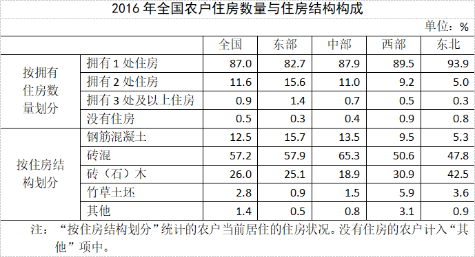 2019年四川省公务员录用考试《行测》真题（下半年）（网友回忆版）(图38)
