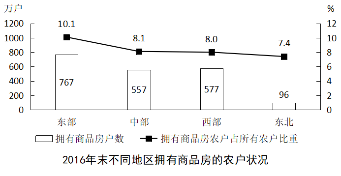2019年四川省公务员录用考试《行测》真题（下半年）（网友回忆版）(图39)
