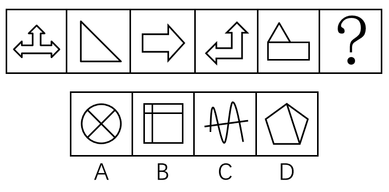2020年四川省公务员考试《行测》试题(网友回忆版)(图55) 2020年四川省公务员考试《行测》试题(网友回忆版)(图55)
