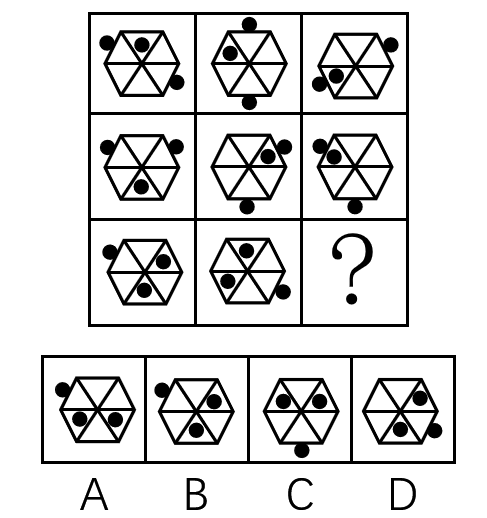 2020年四川省公务员考试《行测》试题(网友回忆版)(图57) 2020年四川省公务员考试《行测》试题(网友回忆版)(图57)