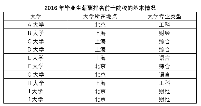 2020年四川省公务员考试《行测》试题(网友回忆版)(图63) 2020年四川省公务员考试《行测》试题(网友回忆版)(图63)