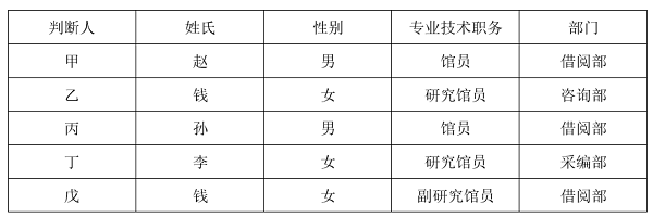 2024年四川省公务员录用考试《行测》试题（网友回忆版）(图14)