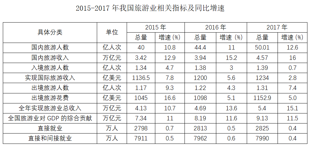 2020年四川下半年公务员录用考试《行测》试题（网友回忆版）(图56)