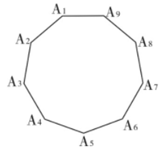 2021年四川省公务员录用考试《行测》题（网友回忆版）(图21)
