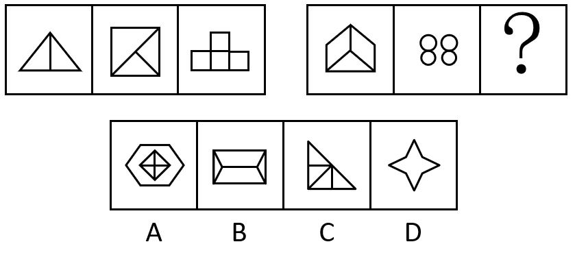 2021年四川省公务员录用考试《行测》题（网友回忆版）(图30)