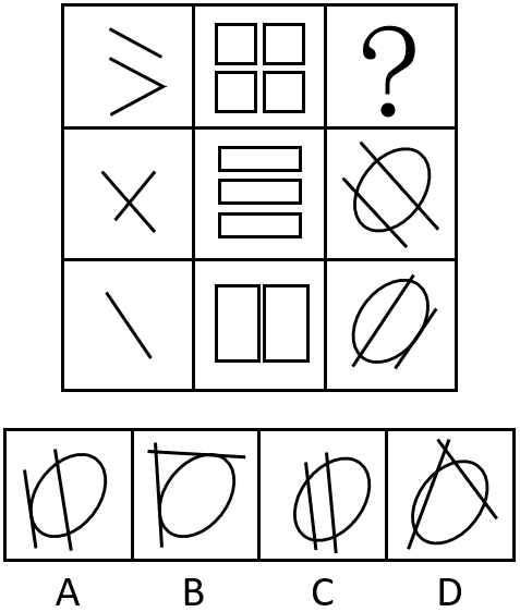2021年四川省公务员录用考试《行测》题（网友回忆版）(图31)