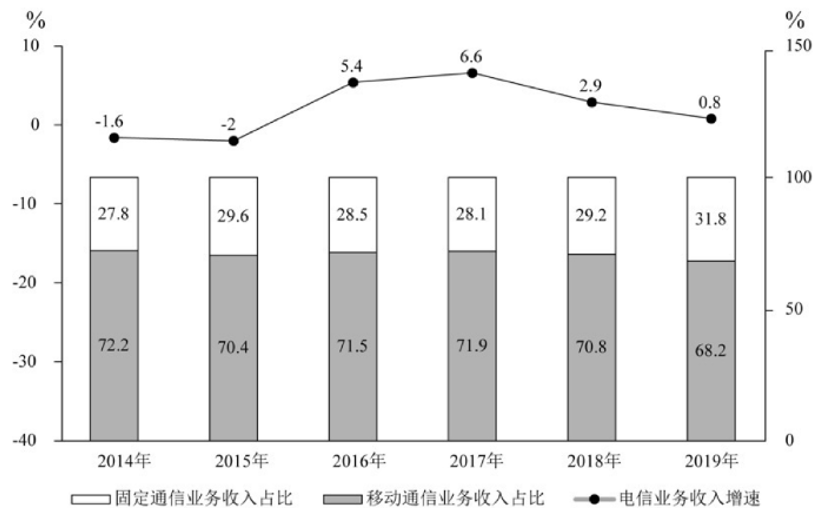 2021年四川省公务员录用考试《行测》题（网友回忆版）(图45)