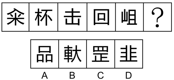 2021年四川下半年公务员录用考试《行测》试题（网友回忆版）(图11)
