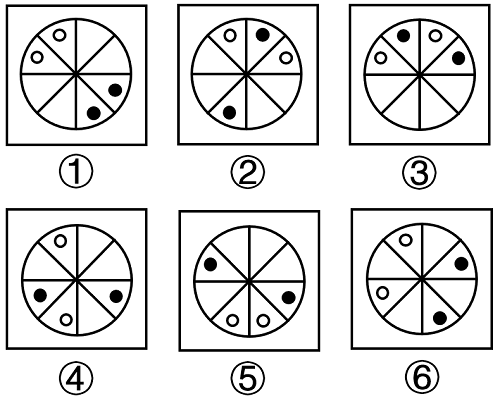 2021年四川下半年公务员录用考试《行测》试题（网友回忆版）(图16)