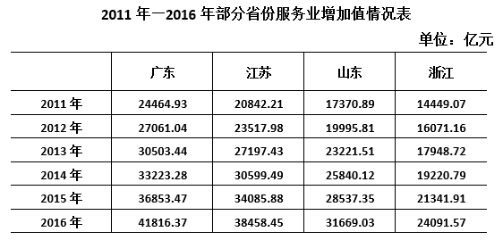2021年四川下半年公务员录用考试《行测》试题（网友回忆版）(图17)