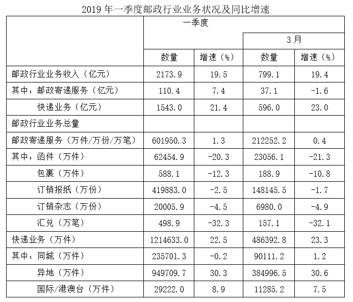 2022年四川下半年公务员录用考试《行测》试题（网友回忆版）(图20)