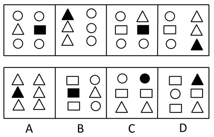 2011年917公务员联考《行测》卷(图11)