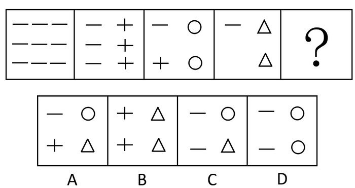 2008年福建公务员考试《行测》卷(图2) 2008年福建公务员考试《行测》卷(图2)