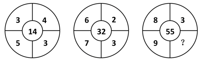 2008年福建公务员考试《行测》卷(图45) 2008年福建公务员考试《行测》卷(图45)