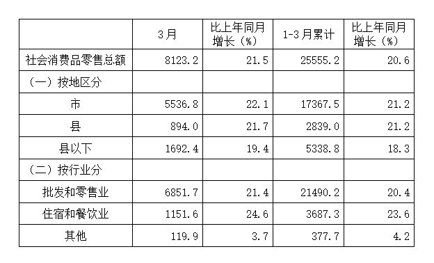 2009年913公务员联考《行测》卷(图38)