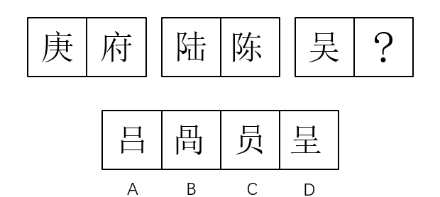 2017年福建省选调生考试《行政职业能力测验》(图11)