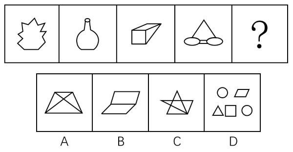 2017年福建省选调生考试《行政职业能力测验》(图14)