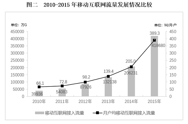 2017年福建省选调生考试《行政职业能力测验》(图21)