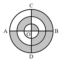 2018年福建省选调生考试《行政职业能力测验》(图11)