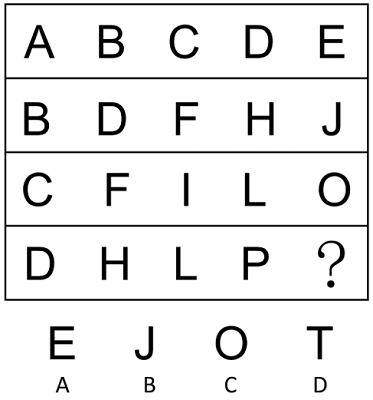 2018年福建省选调生考试《行政职业能力测验》(图12)