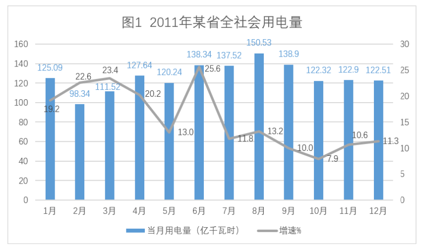 2018年福建省选调生考试《行政职业能力测验》(图17)