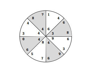 2019年420联考《行测》真题（福建卷）（网友回忆版）(图15)