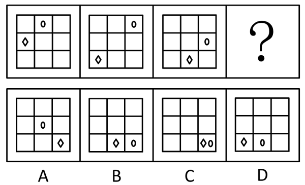 2019年福建省选调生考试《行政职业能力测验》(图36)