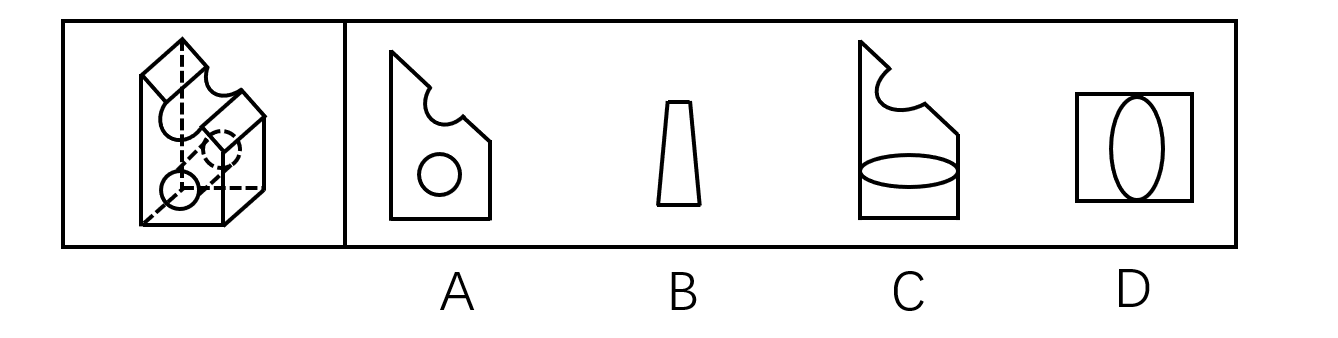 2020年福建省公务员考试《行测》试题（网友回忆版）(图18)