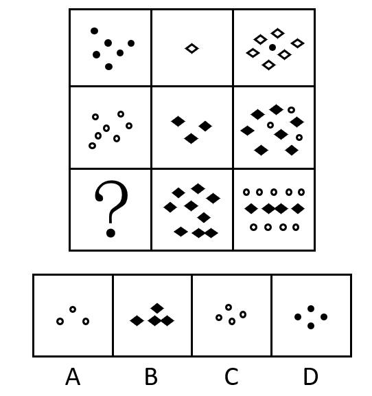 2022年福建省公务员录用考试《行测》题（网友回忆版）(图9)