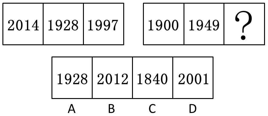 2016年423联考《行测》题（广西卷）(图10)