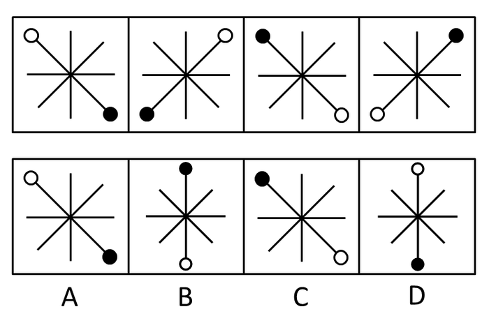 2008年广西公务员考试《行测》卷(图7)