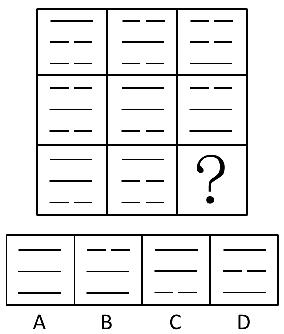 2008年广西公务员考试《行测》卷(图12)